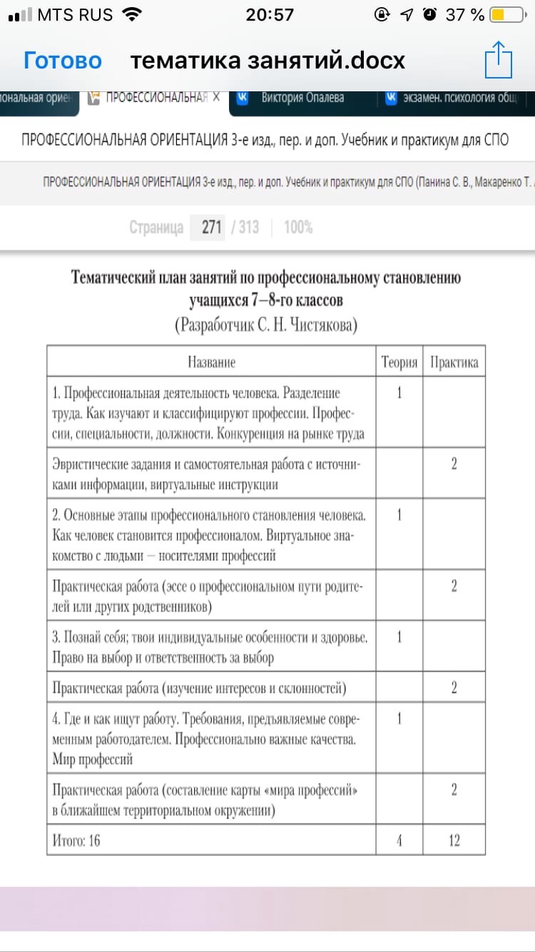 Тематический план для 5-8 классов