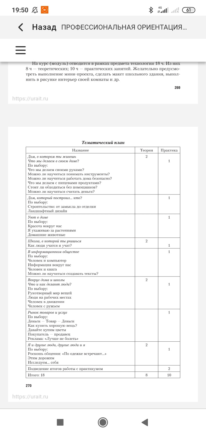 Тематический план для 5-8 классов