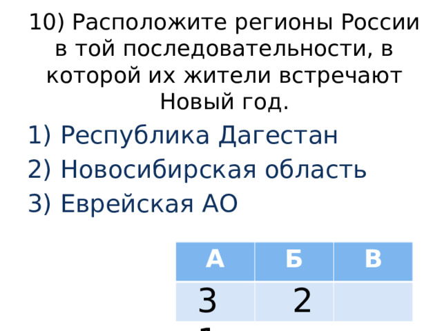 10) Расположите регионы России в той последовательности, в которой их жители встречают Новый год. 1) Республика Дагестан 2) Новосибирская область 3) Еврейская АО А Б В 3 2 1 