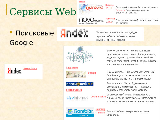 Сервисы Web 2.0 Поисковые Google 