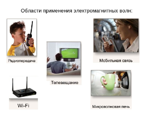 Радиоволны в технике. Применение электромагнитных волн. Применение электромагнитных волн в быту. Где используются электромагнитные волны. Применение магнитных волн.