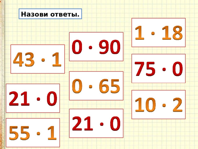 Назови ответы. 