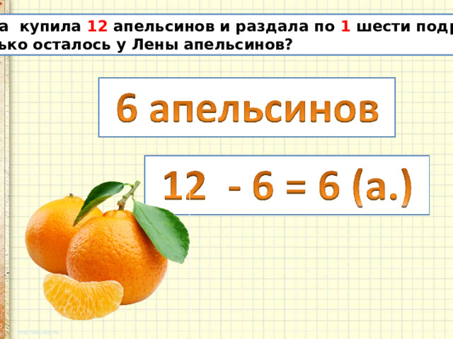  Лена купила 12 апельсинов и раздала по 1 шести подругам. Сколько осталось у Лены апельсинов? 