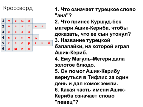 Лермонтов поэма тест с ответами. Кроссворд к сказке Ашик Кериб. Вопросы по сказке Ашик Кериб.