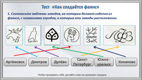 Фаянсовый завод изделие ваза 4 класс презентация