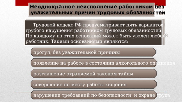 Неоднократное неисполнение работником без уважительных причин трудовых обязанностей  Трудовой кодекс РФ предусматривает пять вариантов грубого нарушения работником трудовых обязанностей. По каждому из этих оснований может быть уволен любой работник. Такими основаниями являются: прогул, без уважительной причины появление на работе в состоянии алкогольного опьянения разглашение охраняемой законом тайны совершение по месту работы хищения нарушение требований по безопасности и охране труда 