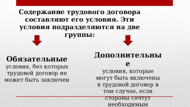 Содержание трудового договора составляют его условия. Эти условия подразделяются на две группы: Дополнительные условия, которые могут быть включены в трудовой договор в том случае, если стороны сочтут необходимым включить их в текст договора Обязательные условия, без которых трудовой договор не может быть заключен 