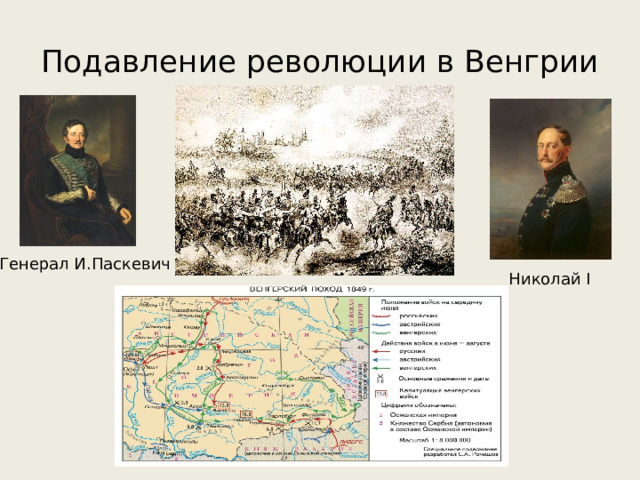 Подавление революции в Венгрии Генерал И.Паскевич Николай I 
