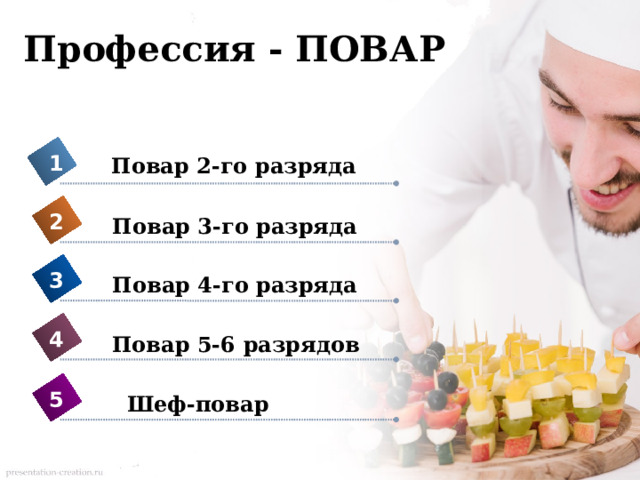 Профессия - ПОВАР 1 Повар 2-го разряда 2 Повар 3-го разряда 3 Повар 4-го разряда 4 Повар 5-6 разрядов 5 Шеф-повар 