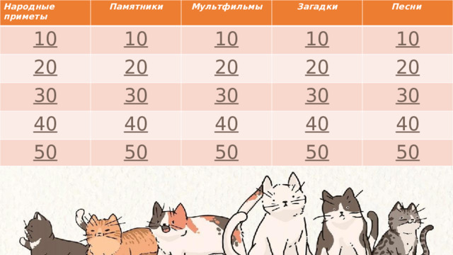 Народные приметы Памятники 10 20 Мультфильмы 10 30 20 10 Загадки 10 20 Песни 30 40 50 10 20 30 40 30 50 40 20 50 40 30 40 50 50 