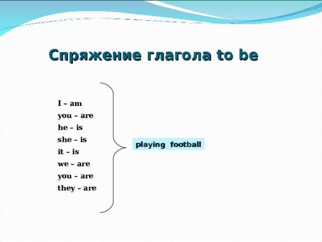Спряжение глагола to be   I – am you – are he – is she – is it – is    we – are you – are they – are  playing football  