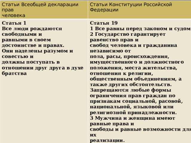 Обнаруженное при отладке программы нарушение формы языковой конструкции приводит к сообщению о б ошибке