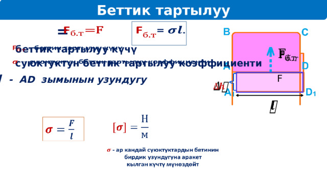 Беттик тартылуу   =    беттик тартылуу күчү      суюктуктун беттик тартылуу коэффициенти l  - АD зымынын узундугу F           