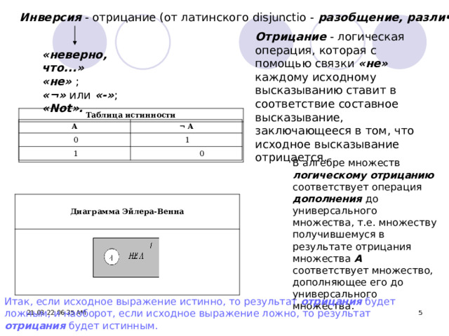 Какой из элементов картинки неверно