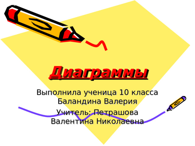 Диаграммы Выполнила ученица 10 класса Баландина Валерия Учитель : Петрашова Валентина Николаевна 