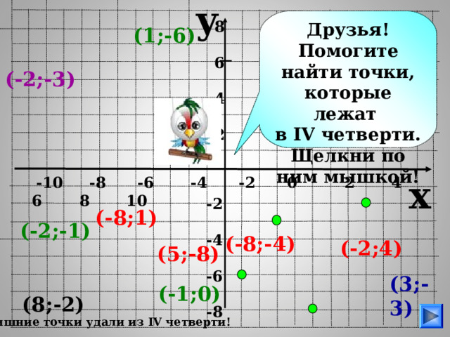 y Друзья! Помогите найти точки, которые лежат в IV четверти. Щелкни по ним мышкой! 8  6  4  2 (1;-6) (-2;-3) x  -10 -8 -6 -4 -2 0 2 4 6 8 10 -2  -4  -6  -8 (-8;1) Игра. Пригласите поработать с мышкой ученика. (-2;-1) (-8;-4) (-2;4) (5;-8) (3;-3) (-1;0) (8;-2) Лишние точки удали из IV четверти!  