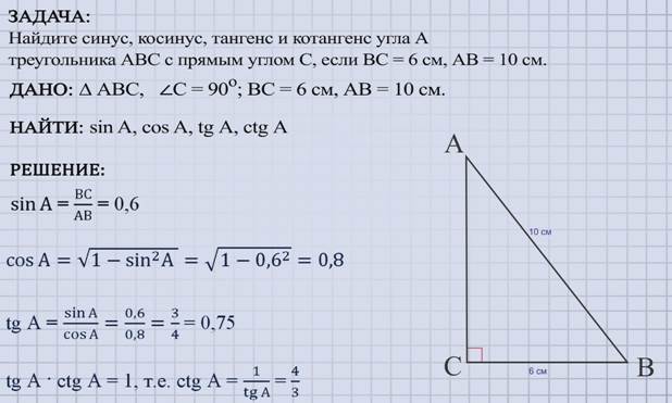 Используя рисунок вычислите косинус а 7 25