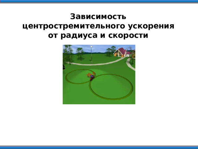 Зависимость центростремительного ускорения от радиуса и скорости 