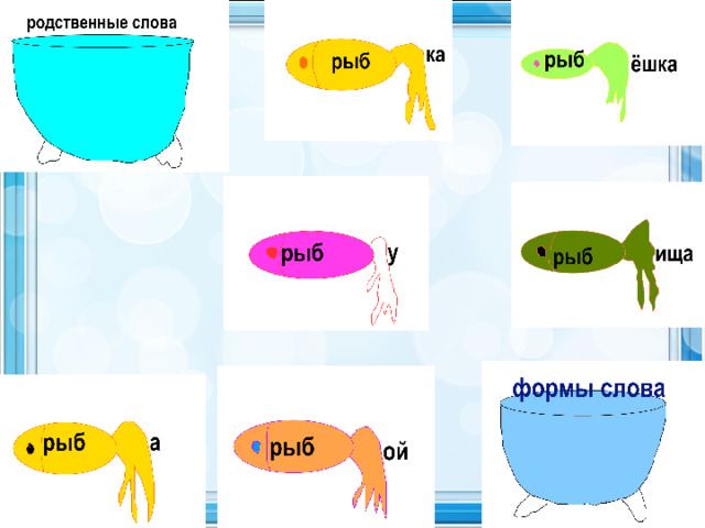 Моет начальная форма. Формы слова к слову рыба. Качели начальная форма. Формы слова рыба 4 класс. Начальная форма слова качели.