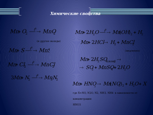 Химические свойства (и другие оксиды) (медленно) где X=NO, N2O, N2, NH3, NH4 в зависимости от концентрации HNO3 