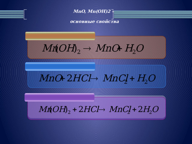 MnO, Мn(OH)2 – основные свойства 
