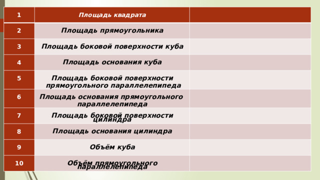   1    2 Площадь квадрата Площадь прямоугольника 3   Площадь боковой поверхности куба 4   Площадь основания куба   5  Площадь боковой поверхности 6   7  Площадь основания прямоугольного  прямоугольного параллелепипеда Площадь боковой поверхности цилиндра 8   параллелепипеда Площадь основания цилиндра 9   Объём куба 10  Объём прямоугольного параллелепипеда 