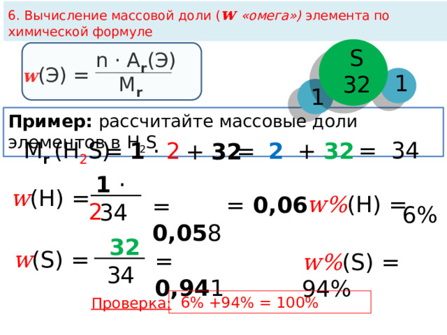 6. Вычисление массовой доли ( w «омега») элемента по химической формуле S 32 n · A r (Э) w (Э) =  1 M r  1 Пример: рассчитайте массовые доли элементов в Н 2 S  M r (Н 2 S)  = 34 = 1  · 2   =  2  + 32  + 32  1 · 2  w (Н) =  6% w% (Н) = = 0,06 = 0,05 8 34  32 w (S) = = 0,94 1 w% (S) = 94% 34  6% +94% = 100% Проверка: 
