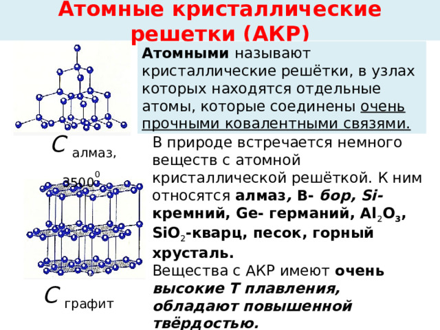 Атомные кристаллические решетки (АКР) Атомными называют кристаллические решётки, в узлах которых находятся отдельные атомы, которые соединены очень прочными ковалентными связями.    С алмаз, 3500 0 В природе встречается немного веществ с атомной кристаллической решёткой. К ним относятся алмаз , В- бор, Si- кремний, Ge- германий, Аl 2 O 3 , SiO 2 -кварц, песок, горный хрусталь. Вещества с АКР имеют очень высокие T плавления, обладают повышенной твёрдостью. Алмаз - самый твёрдый природный материал. С графит 
