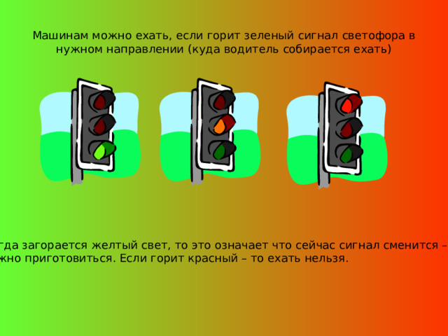 Машинам можно ехать, если горит зеленый сигнал светофора в нужном направлении (куда водитель собирается ехать) Когда загорается желтый свет, то это означает что сейчас сигнал сменится – нужно приготовиться. Если горит красный – то ехать нельзя. 
