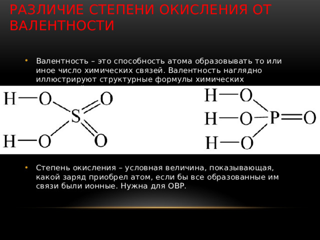 Число связей которые образует атом