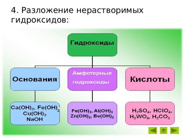 4. Разложение нерастворимых гидроксидов: гидроксид → оксид + вода  