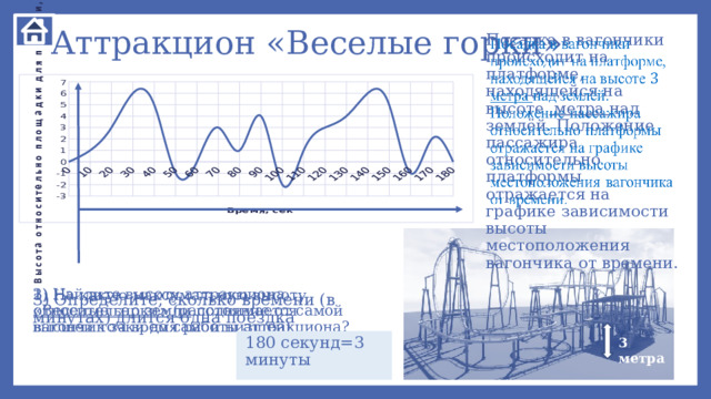 Аттракцион «Веселые горки» Посадка в вагончики происходит на платформе, находящейся на высоте метра над землёй. Положение пассажира относительно платформы отражается на графике зависимости высоты местоположения вагончика от времени.   2) Найдите высоту аттракциона «Веселые горки» (расстояние от самой высшей точки до самой низшей) 1) На какую максимальную высоту относительно земли поднимается вагончик за время работы аттракциона? 3) Определите, сколько времени (в минутах) длится одна поездка 3 метра 6-(-2)=6+2= 180 секунд=3 минуты 8 метров 6+3=9 метров 