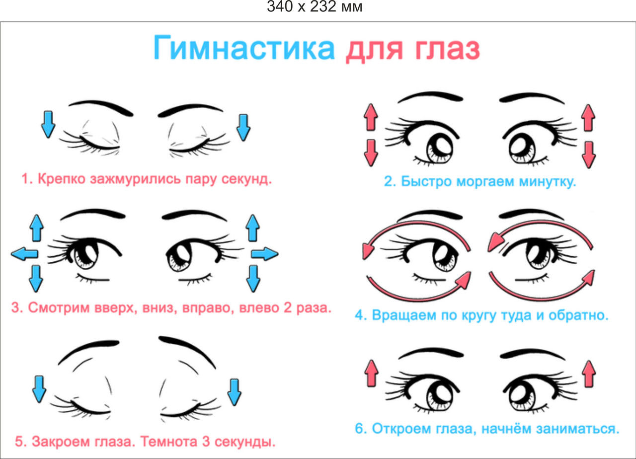 Конспект урока по технологии на тему : 