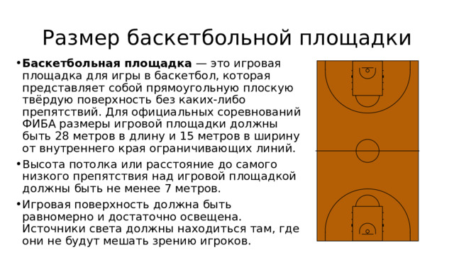 Официальные правила баскетбола фиба егэ