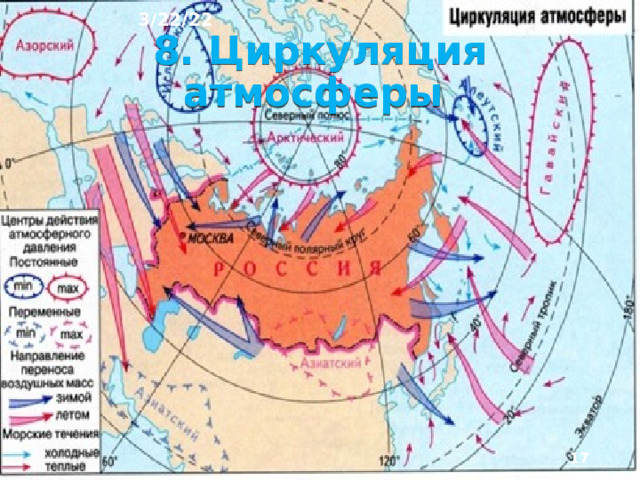 Циркуляция воздушных масс. Изменение циркуляции воздушных масс. Циркуляция воздушных масс в Антарктиде.