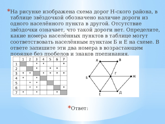 На рисунке изображена схема дорог Н-ского района, в таблице звёздочкой обозначено наличие дороги из одного населённого пункта в другой. Отсутствие звёздочки означает, что такой дороги нет. Определите, какие номера населённых пунктов в таблице могут соответствовать населённым пунктам Б и Е на схеме. В ответе запишите эти два номера в возрастающем порядке без пробелов и знаков препинания. Ответ: 