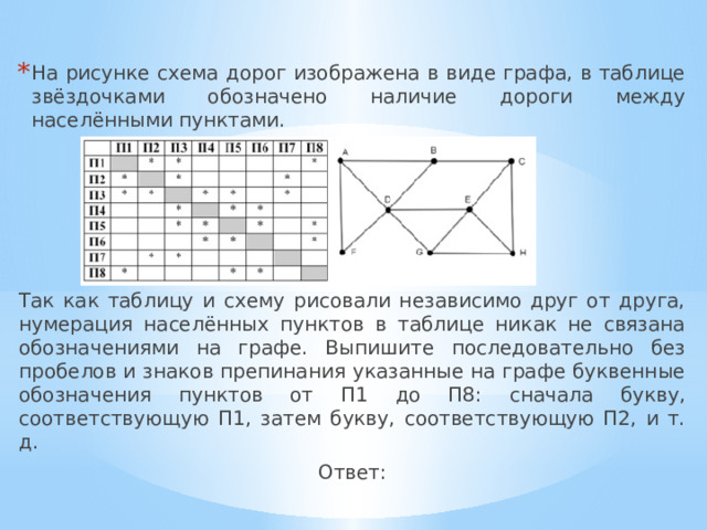 Так как таблицу и схему рисовали независимо друг от друга