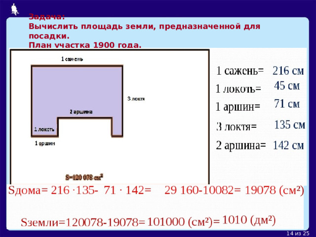 Задача:  Вычислить площадь земли, предназначенной для посадки.  План участка 1900 года. 