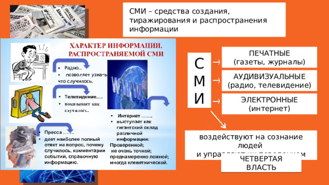 Распространение информации средствами массовой информации