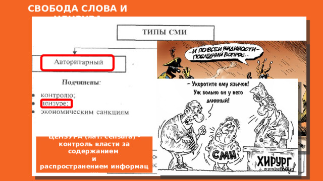 СВОБОДА СЛОВА И ЦЕНЗУРА ЦЕНЗУРА (лат. censura) - контроль власти за содержанием и распространением информации 
