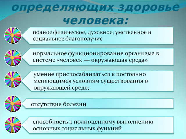 Критерии определяющие здоровье человека