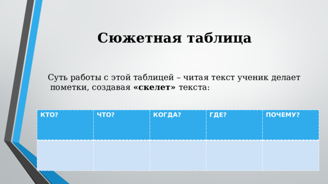 Сюжетная таблица  Суть работы с этой таблицей – читая текст ученик делает пометки, создавая «скелет» текста: КТО? ЧТО? КОГДА? ГДЕ? ПОЧЕМУ? 