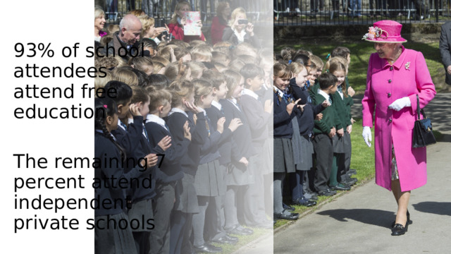 93% of school attendees attend free education The remaining 7 percent attend independent private schools от 