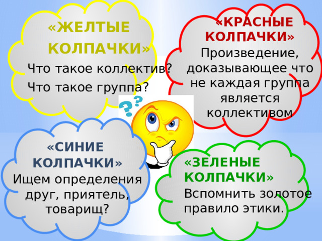  «Красные колпачки» Произведение, доказывающее что не каждая группа является коллективом  «Желтые  колпачки» Что такое коллектив? Что такое группа? «Синие колпачки» Ищем определения друг, приятель, товарищ? «Зеленые колпачки» Вспомнить золотое правило этики. 