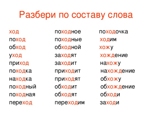 Презентация по русскому языку 2 класс состав слова закрепление