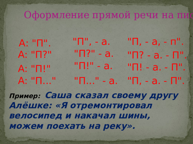  Оформление прямой речи на письме 