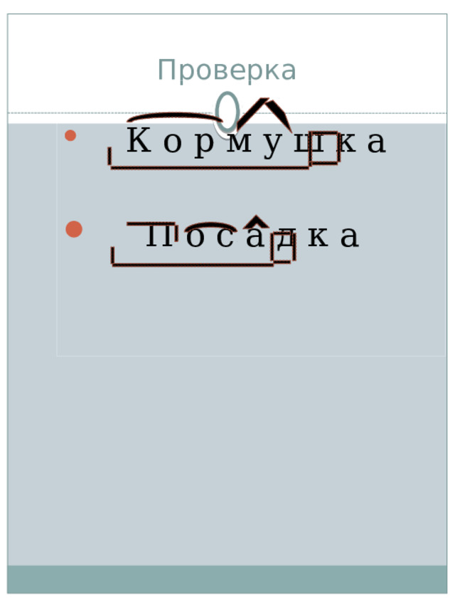 Проверка  К о р м у ш к а  П о с а д к а 