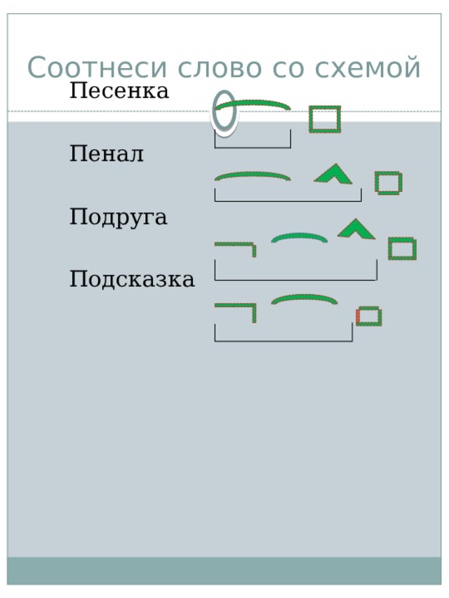 Соотнеси слово со схемой  Песенка  Пенал  Подруга  Подсказка 