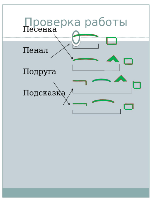 Проверка работы Песенка Пенал Подруга Подсказка 