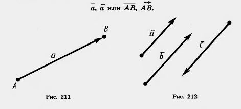 На каком рисунке изображены противоположные векторы